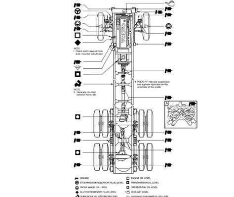 Volvo Vn Vhd Trucks Basic Service Manual