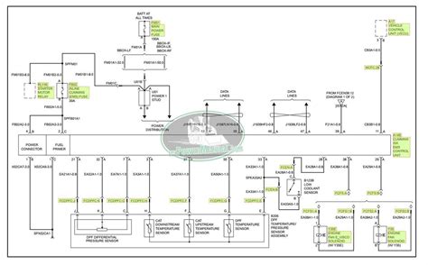 Volvo Vnl Truck Wiring Diagrams