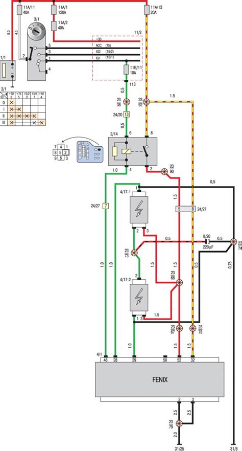 Volvo Wiring Diagrams V40