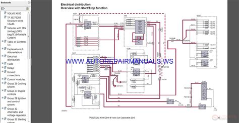 Volvo Xc60 2011 Electrical Wiring Diagram Manual Instant