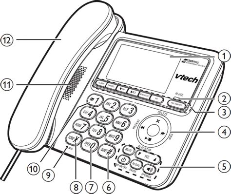 Vtech Digital Answering System Dect 60 Manual