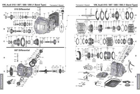 Vw 090 Automatic Transmission Manual