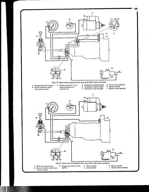 Vw Autostick Engine Wiring Diagram