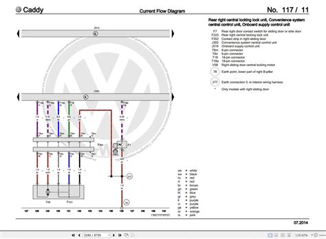 Vw Caddy Wiring Diagram Pdf