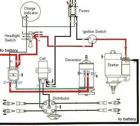 Vw Dune Buggy Wiring Diagram