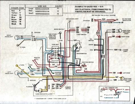 Vw Empi Dune Buggy Wiring Diagram