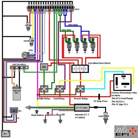 Vw Golf Ecu Wiring Diagram