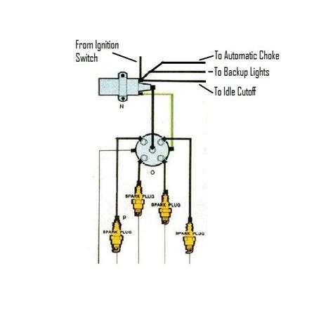 Vw Ignition Coil Wiring Diagram