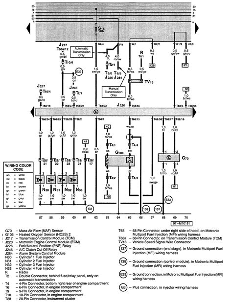 Vw Jetta Horn Wiring Diagram