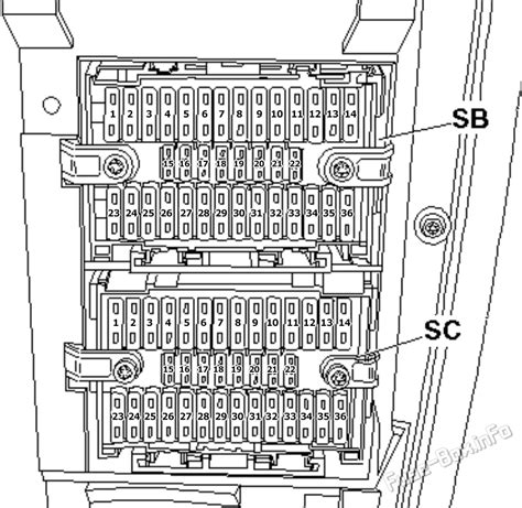 Vw Multivan T5 Fuse Box Diagram