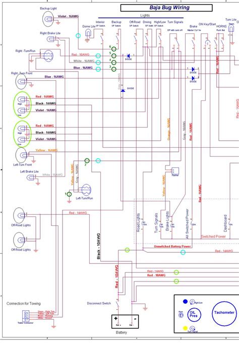 Vw Off Road Wiring Diagram