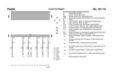 Vw Passat Wiring Diagram 2008