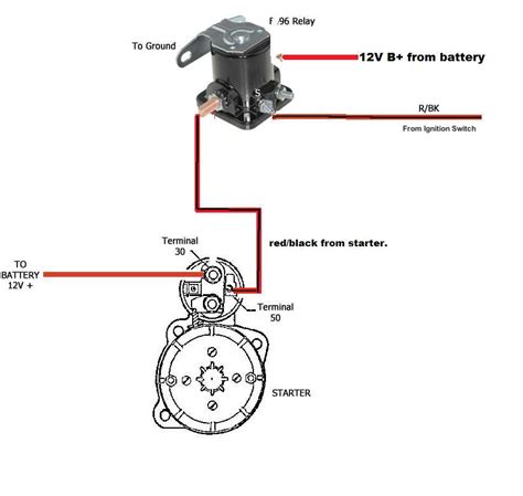 Vw Starter Wiring Diagram