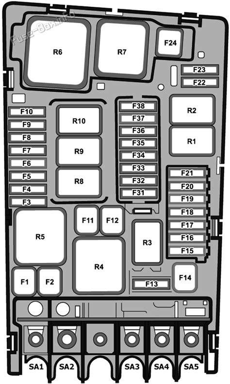 Vw Tiguan Fuse Box Diagram Wiring Schematic