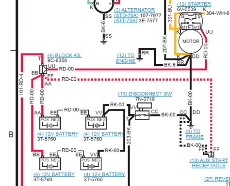 W 24 Loader Wiring Diagram