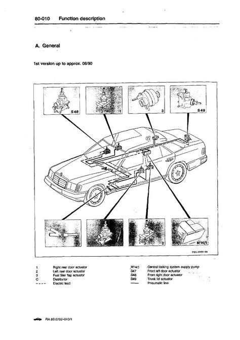 W124 Central Locking Wiring Diagram