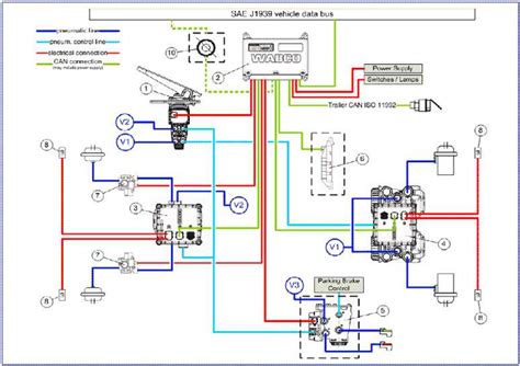 Wabco Compressor Wiring Diagram