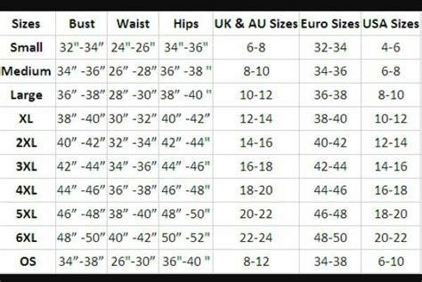 Waist Size Conversion Chart