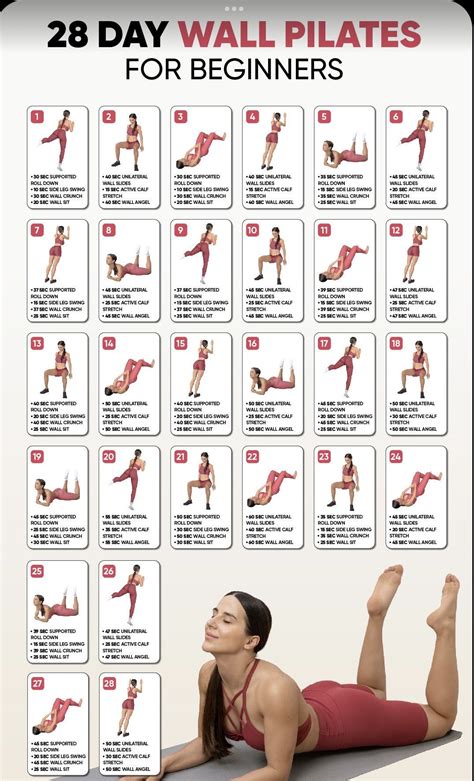 Wall Pilates Exercises Chart