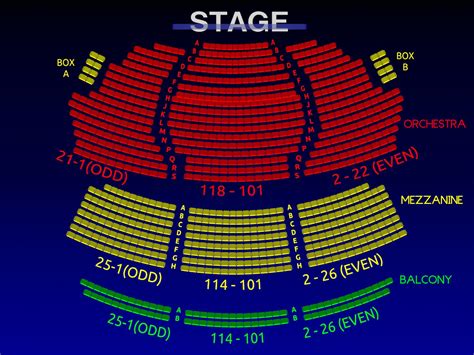 Walter Kerr Theater Nyc Seating Chart