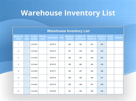Warehouse Inventory Template Excel