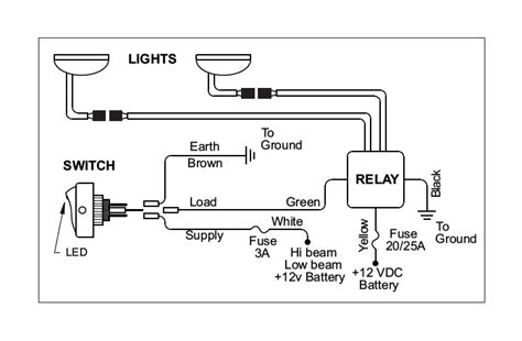 Warn Halogen Light Wiring Diagram