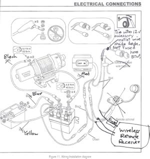 Warn Provantage 4500 Wiring Diagram