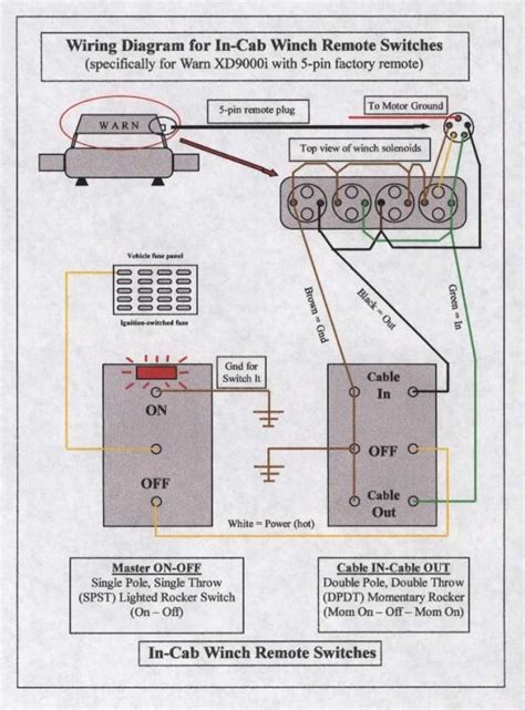 Warn Xd9000i Wiring Diagram Free Schematic