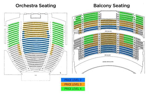 Warnors Theatre Seating Chart