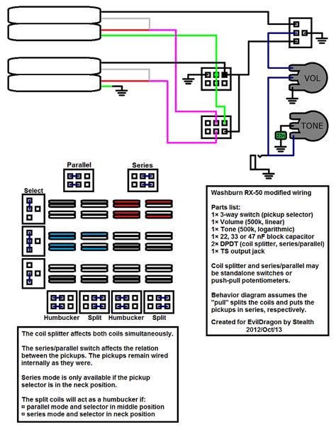 Washburn X Series Wiring Diagram