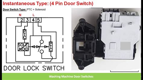 Washing Machine Door Lock Wiring Diagram