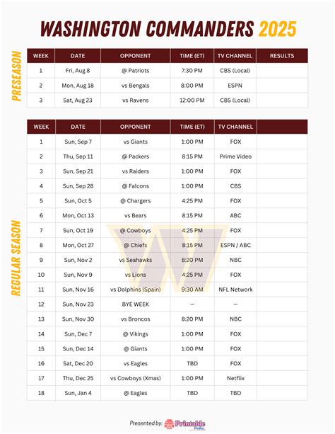 Washington Commanders Printable Schedule
