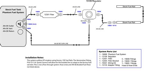 Water Injection Fuel System Wiring Diagram