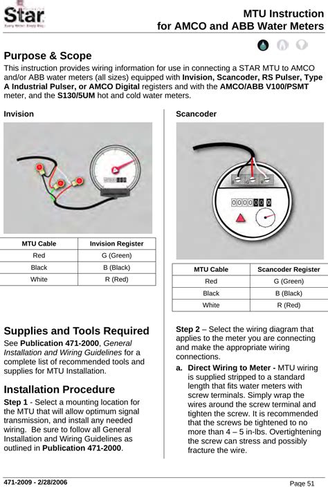 Water Meter Wiring Diagram