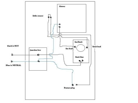 Wayne Oil Burner Wiring Diagram For Basic