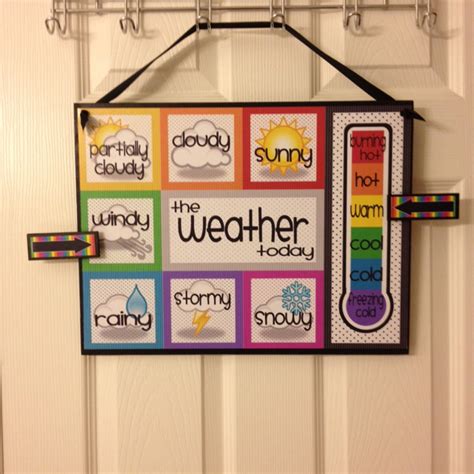 Weather Chart Classroom