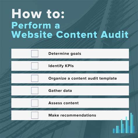 Website Content Audit Template