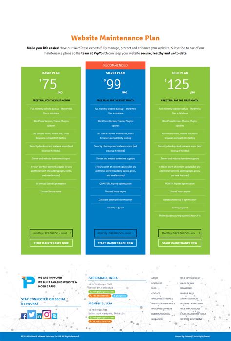 Website Maintenance Plan Template