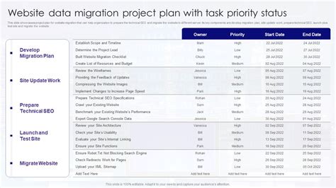 Website Migration Project Plan Template