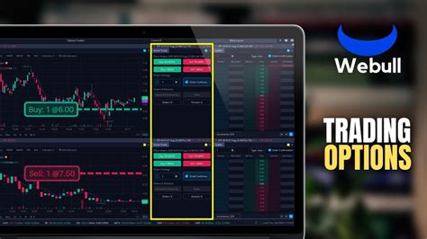 Webull Best Options Trading Template