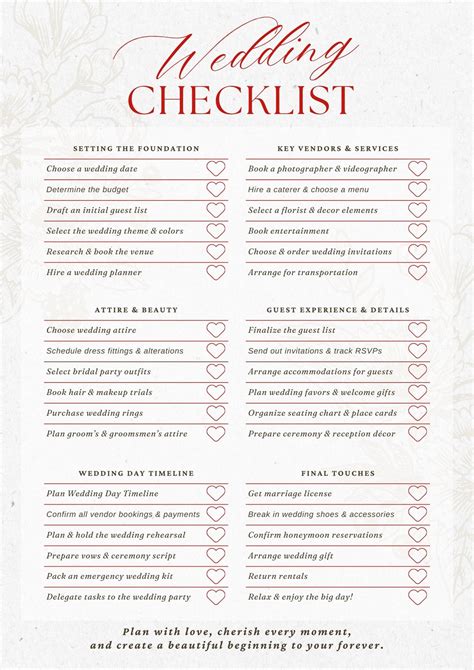 Wedding Planning List Template