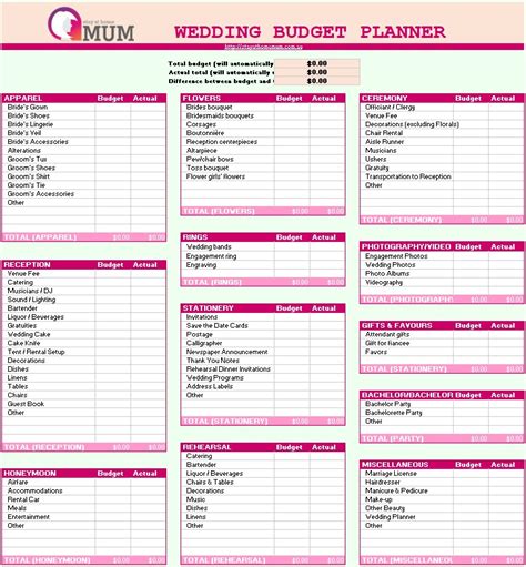 Wedding Planning Spreadsheet Template