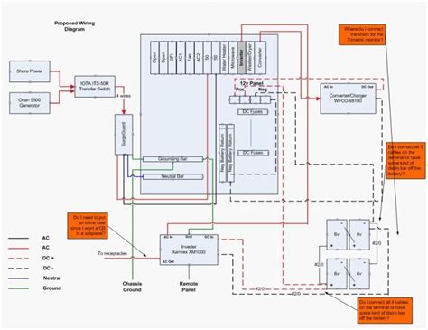 Weekend Warrior Wiring Diagram Electrical System