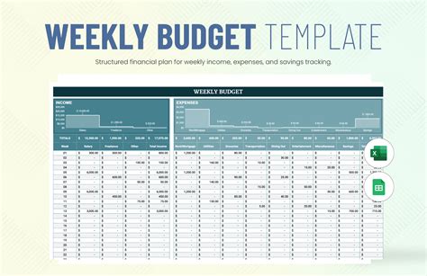 Weekly Budget Template Excel