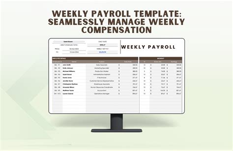 Weekly Payroll Template