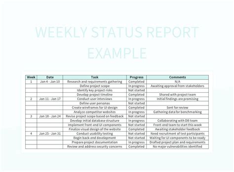 Weekly Status Report Template Xls