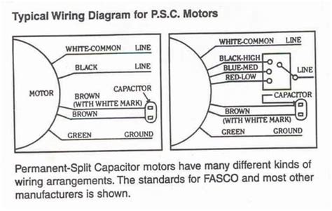 Weg Electric Motors Wiring Diagram Code J