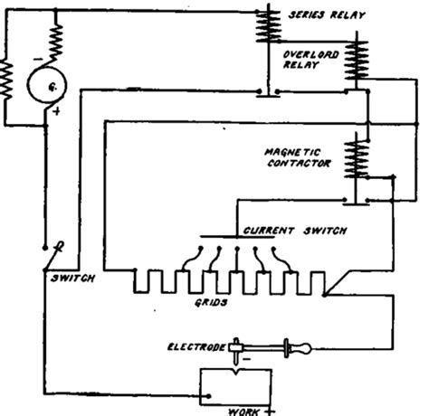 Welding Generator Wiring Diagram