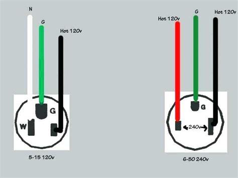 Welding Plug Wiring Diagram