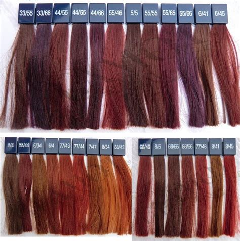Wella Copper Colour Chart